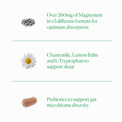 Supplement capsules representing The Nue Co Magnesium Gut Barrier+