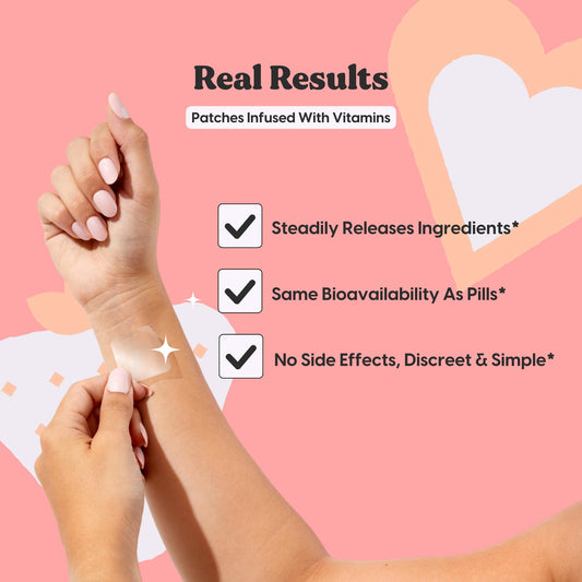Single Libido Patch blister pack from The Patch Brand