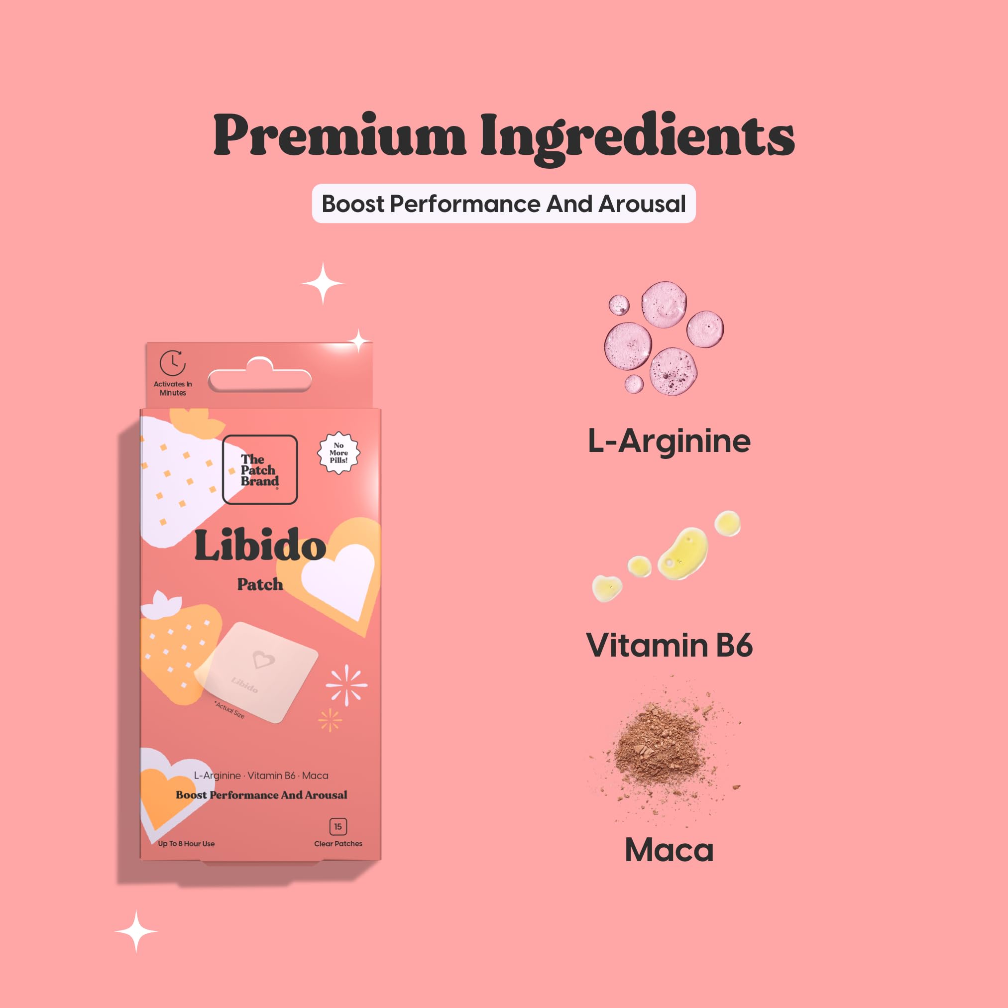 Close-up of The Patch Brand Libido Patch ingredients label