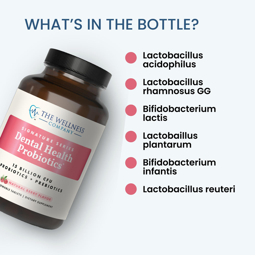 Illustration of the six probiotic strains in the formula