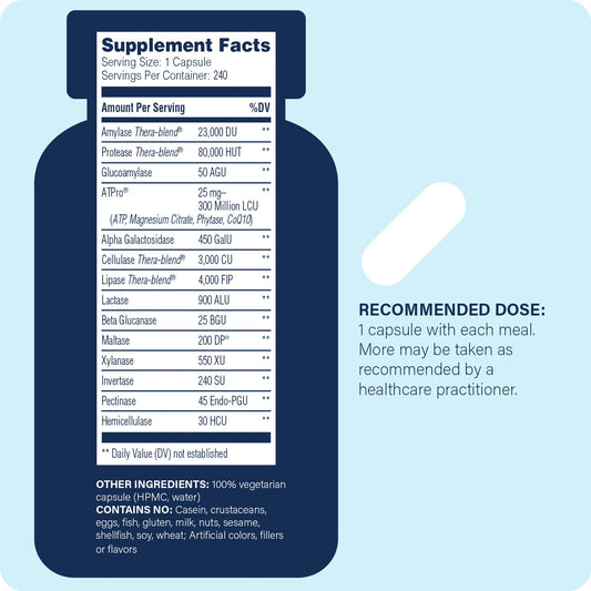 Illustration of Thera-blend digestive enzymes