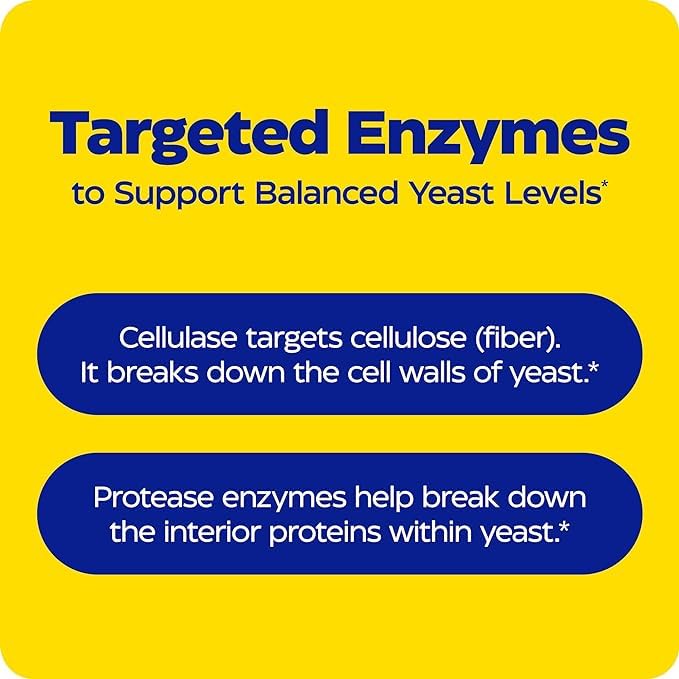 Graphic showing Thera-blend enzyme technology
