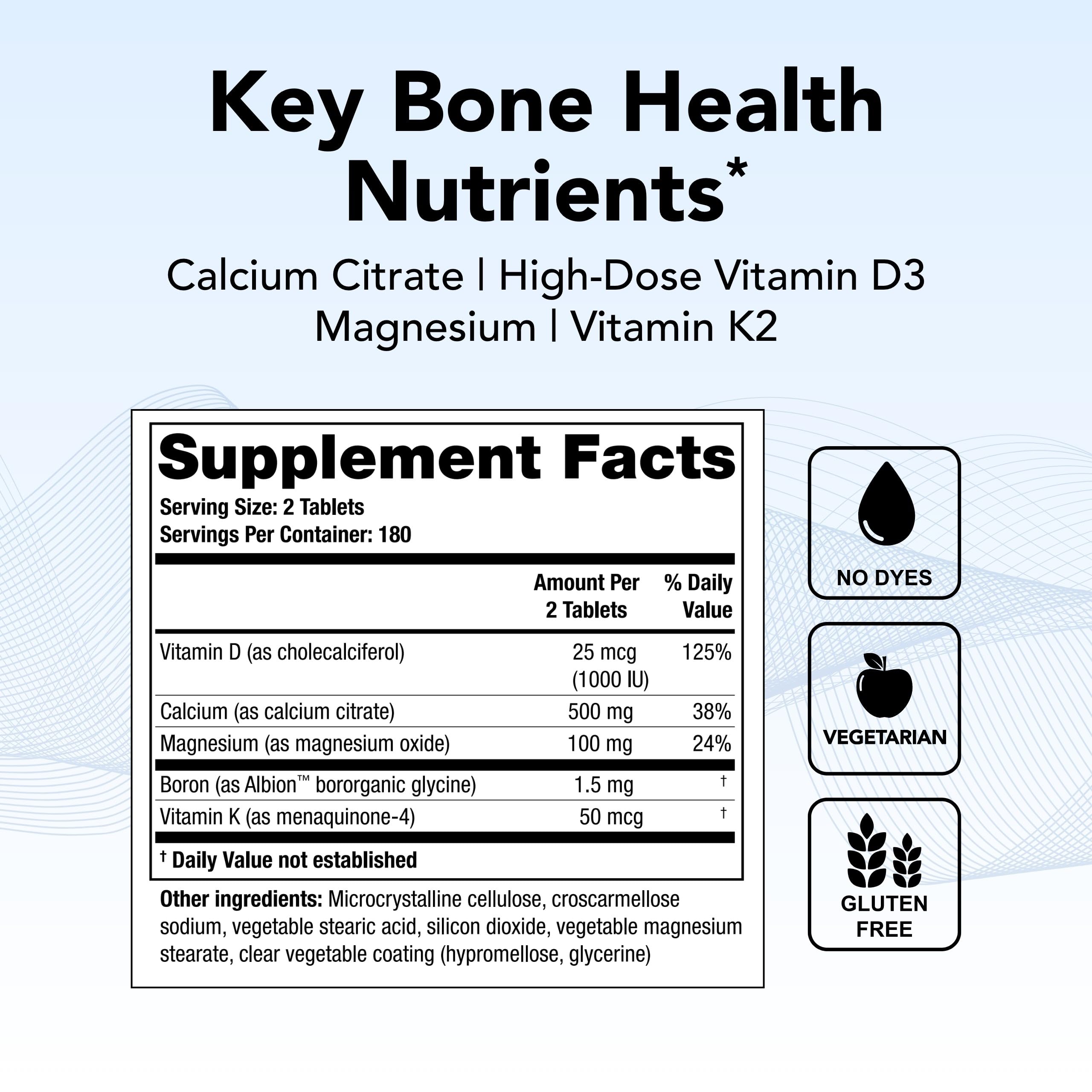 Calcium citrate 1000 mg detail in TheraCal D2000