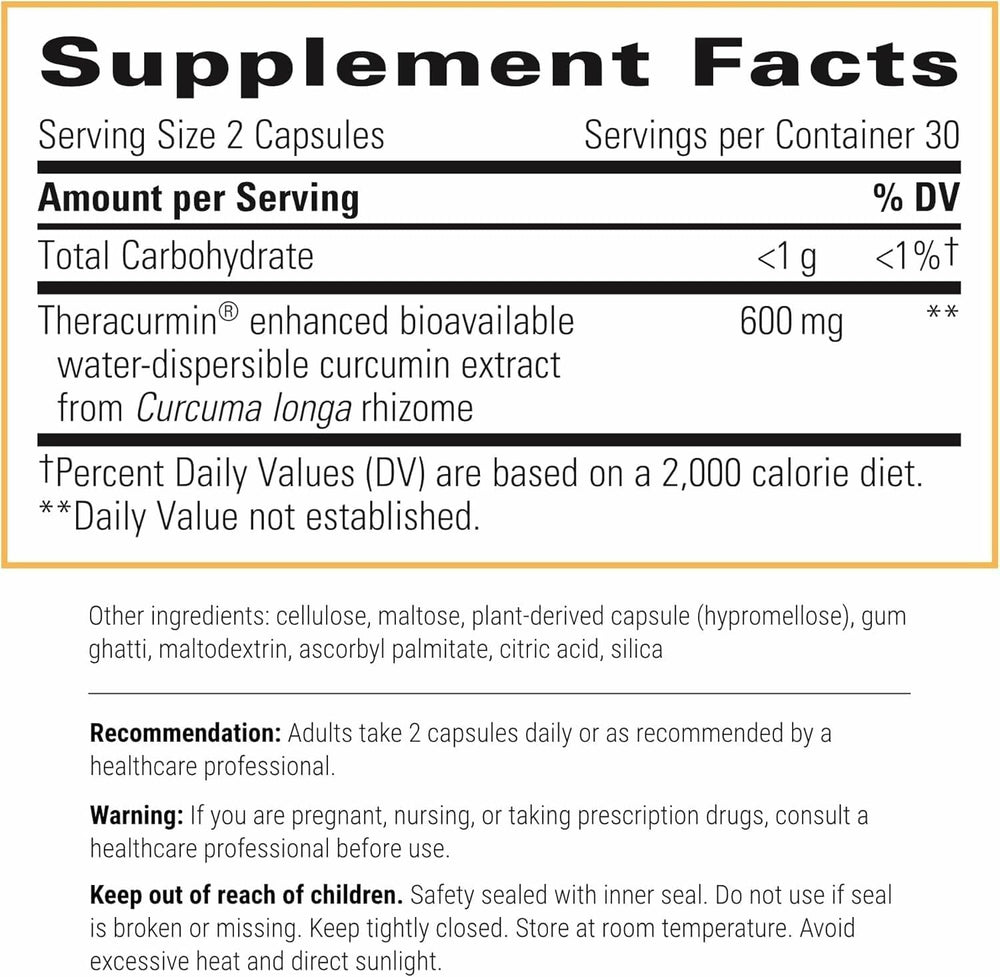 Joint health graphics for Theracurmin HP Turmeric