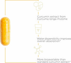 Post-workout recovery concept with capsules