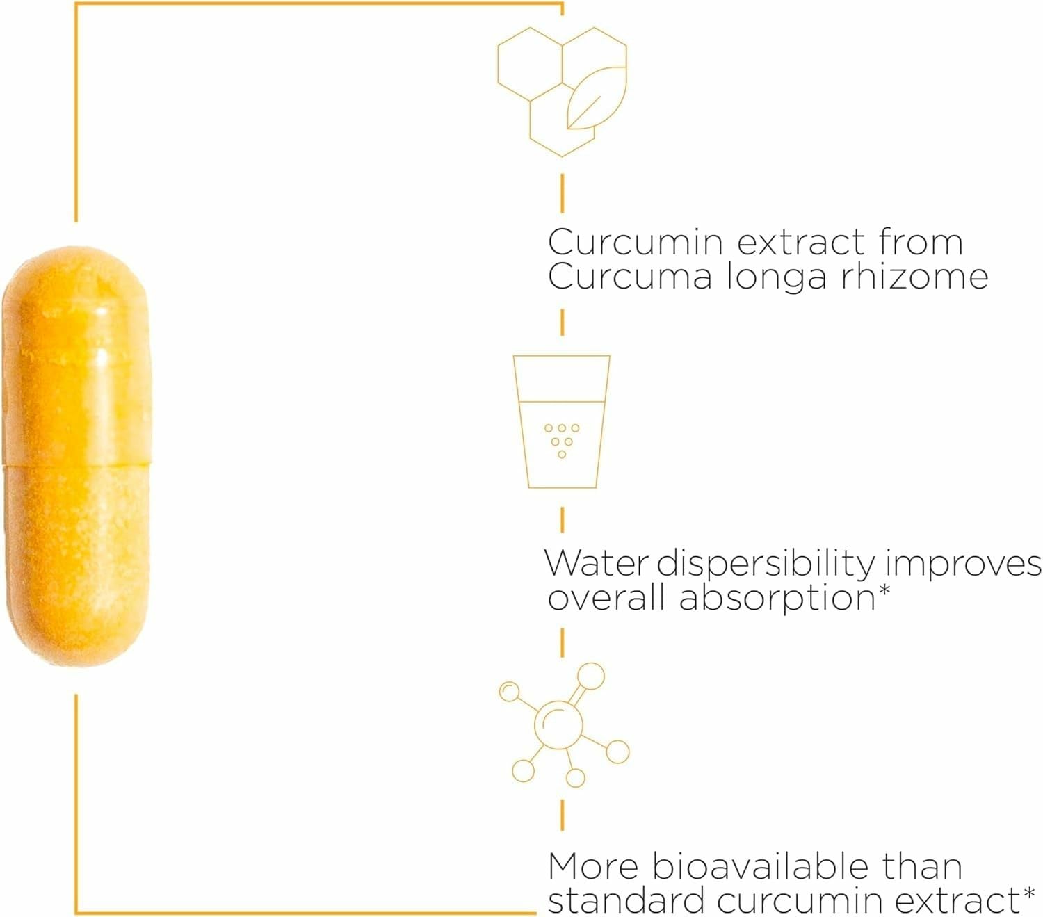 Post-workout recovery with Theracurmin HP capsules