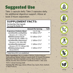 Close up of Theralac multi-strain probiotic ingredients