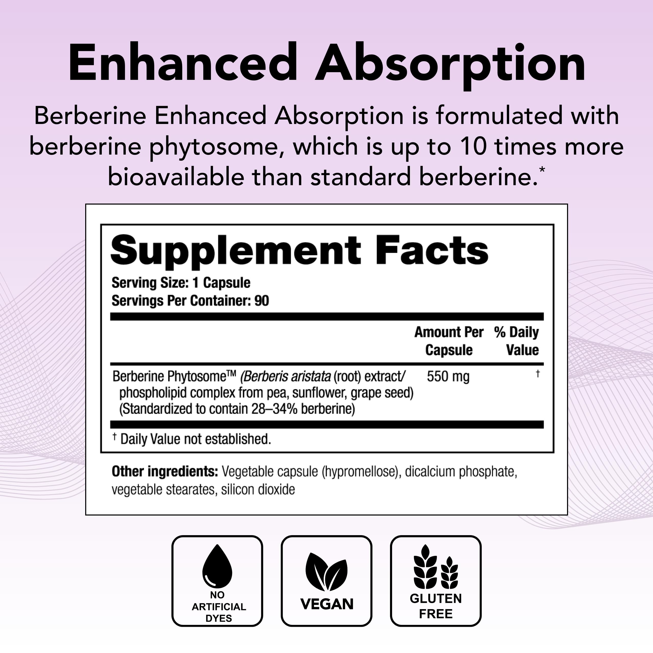 Theralogix Berberine capsules close-up, showcasing easy-to-swallow tablets.