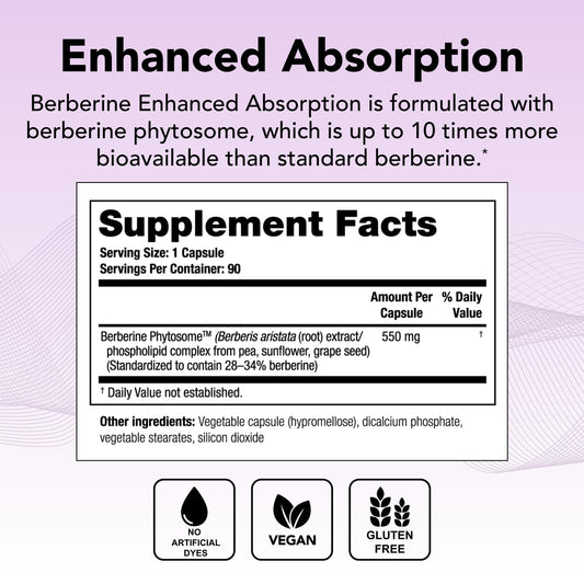 Close-up of Berberine phytosome technology illustration