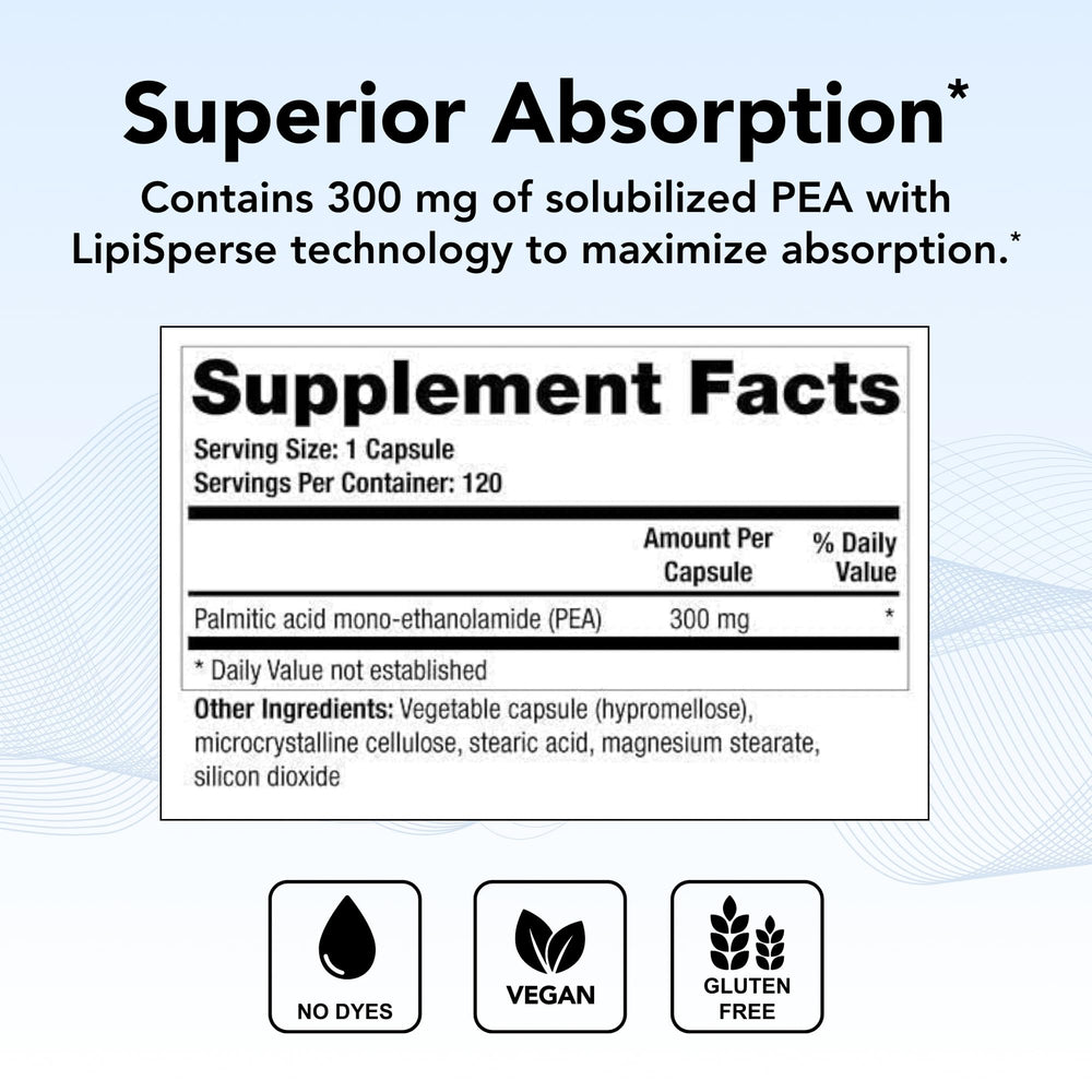 Close-up of Canabrex PEA capsules highlighting LipiSperse solubilized technology