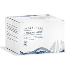 Theralogix ConceptionXR bottle with glass invites everyday use