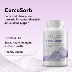 High-absorption curcumin capsule for brain and heart health