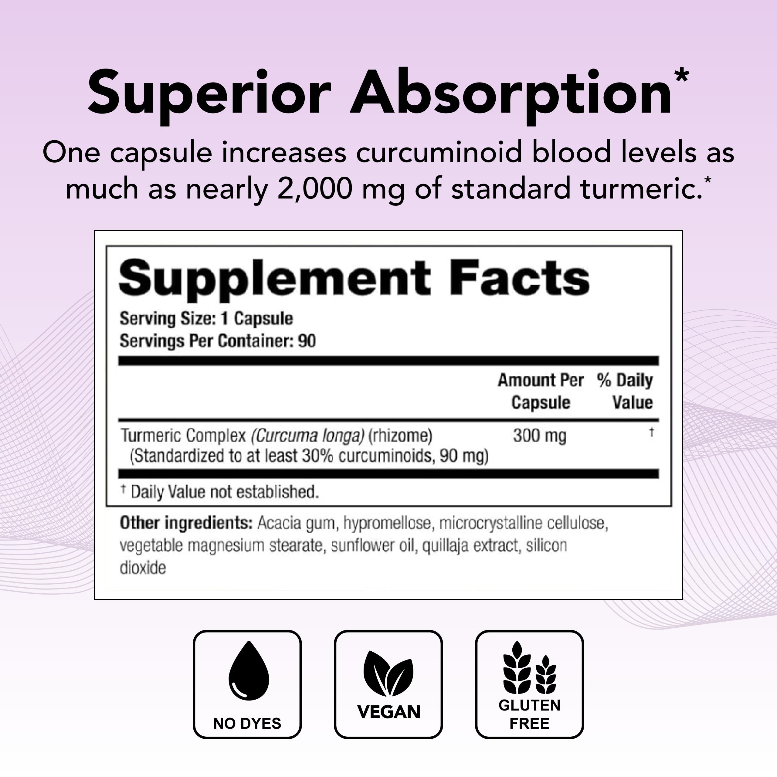 CurcuSorb turmeric curcumin for immune and joint support