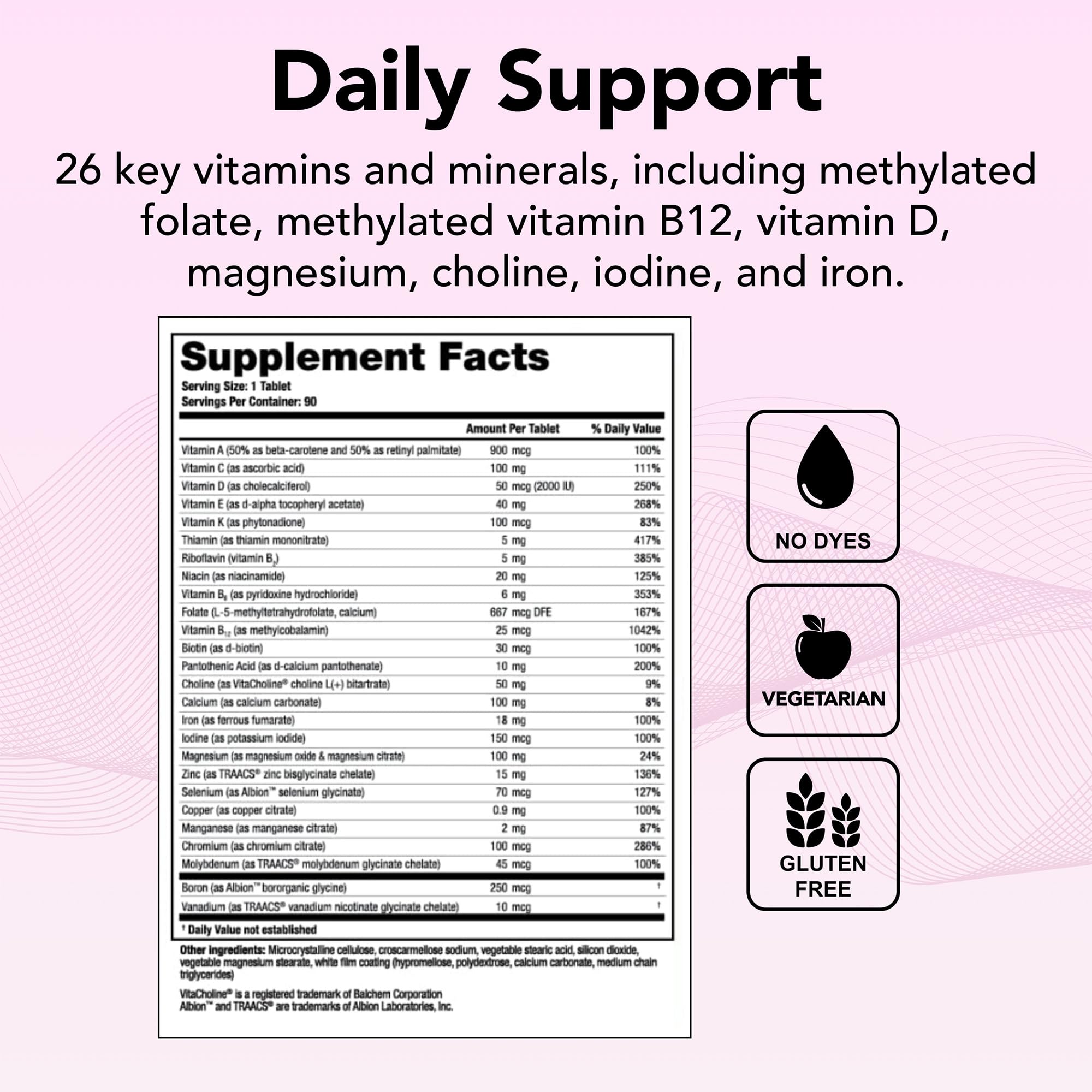 Close-up of essential nutrients: vitamin D3, zinc, iron, B vitamins