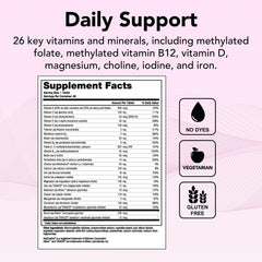 Close-up of essential nutrients: vitamin D3, zinc, iron, B vitamins