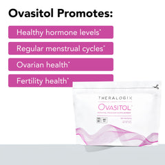 Graphic illustrating 40:1 ratio of myo-inositol to D-chiro inositol