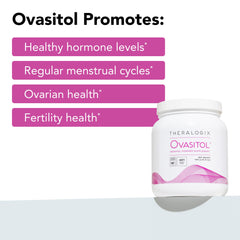 Front view of Theralogix Ovasitol and Berberine bundle canisters