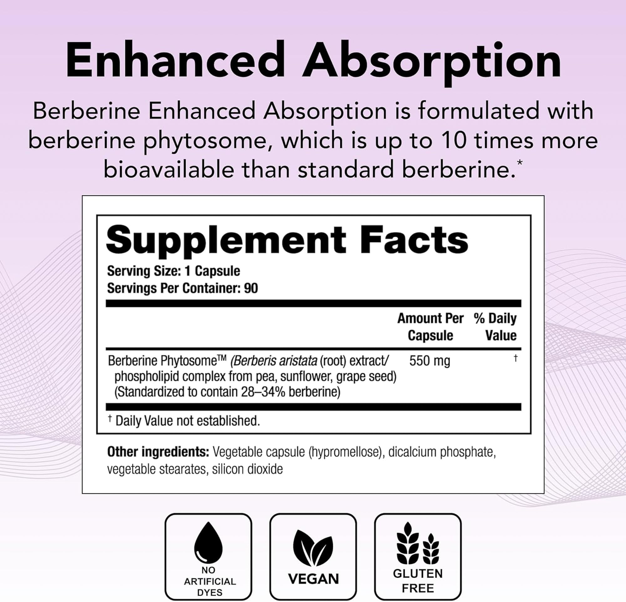 Close-up of berberine ingredient and enhanced absorption label