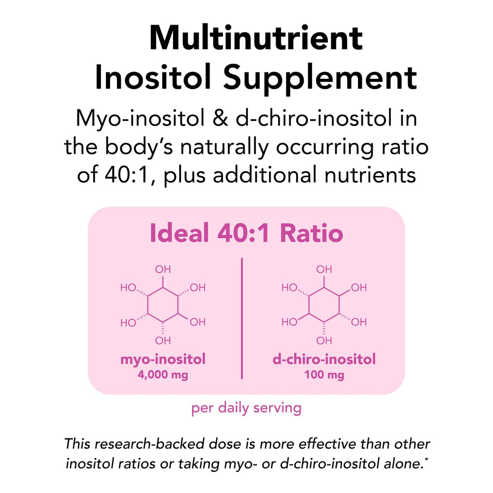Close-up of ingredients showing 4000 mg myo-inositol and 100 mg d-chiro inositol