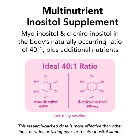 Close-up of ingredients showing 4000 mg myo-inositol and 100 mg d-chiro inositol