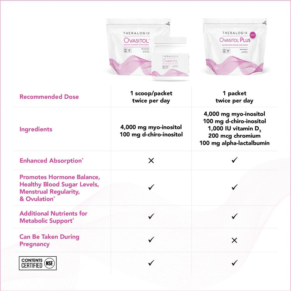Packaging highlights emphasizing purity and premium ingredients