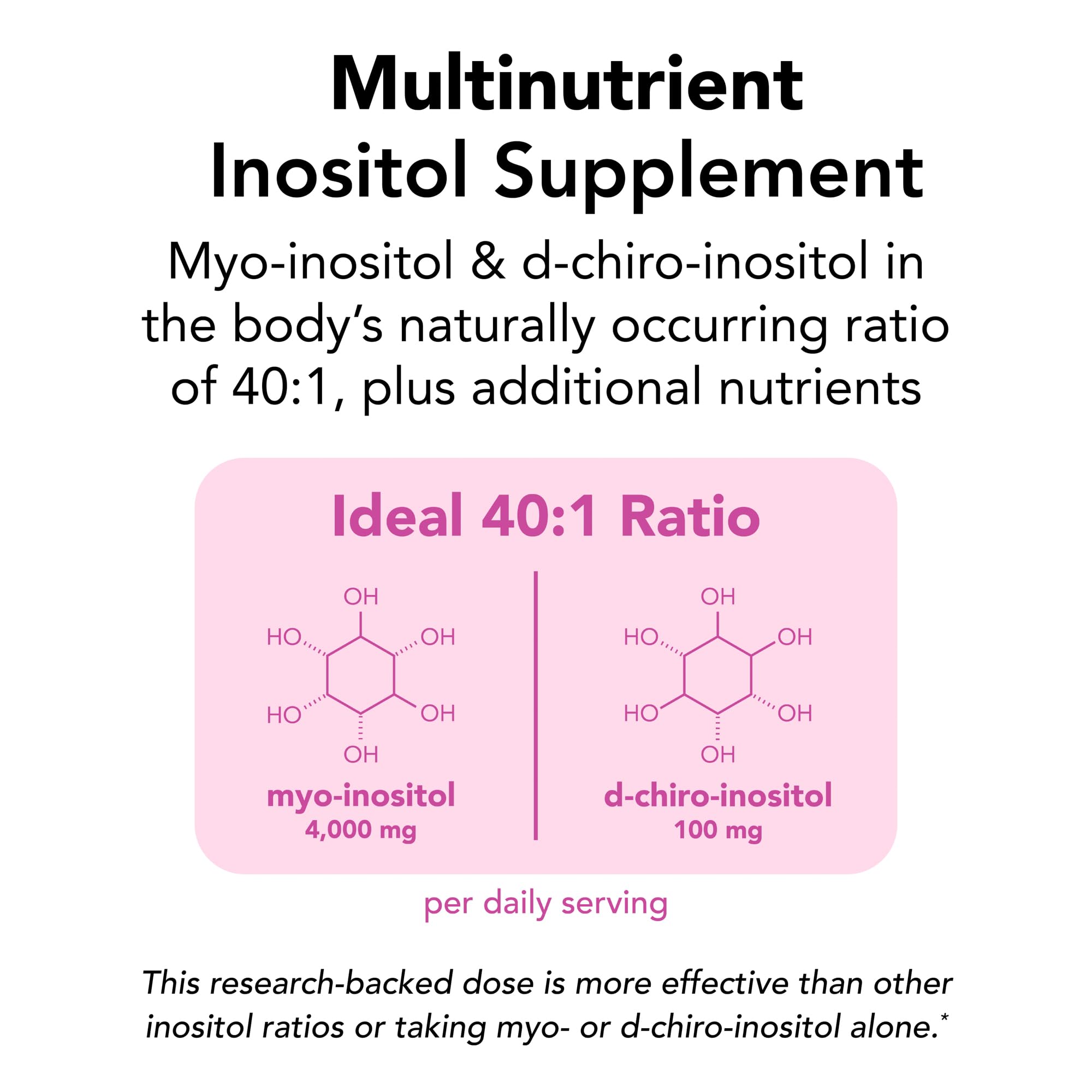 Capsules close-up of Theralogix Ovasitol Plus highlighting the inositol blend.