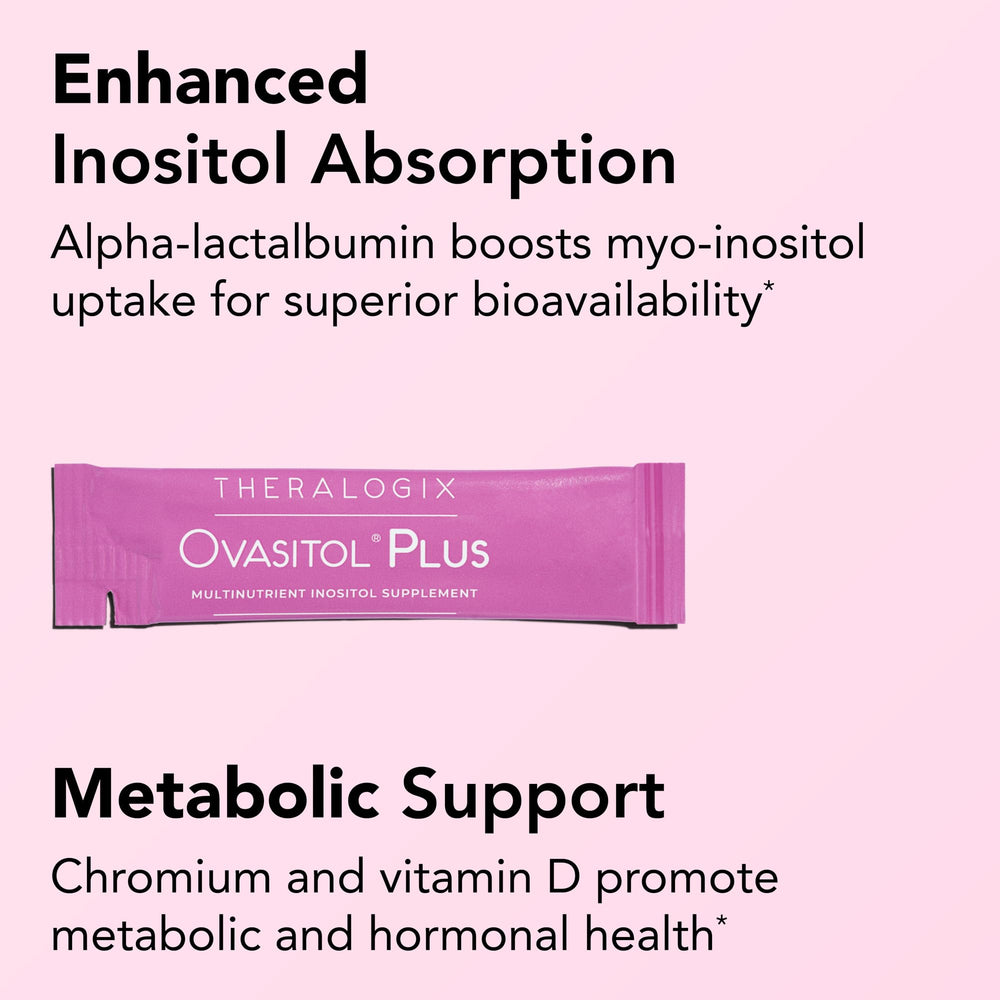 Nutrition label panel for Theralogix Ovasitol Plus with NSF purity note.