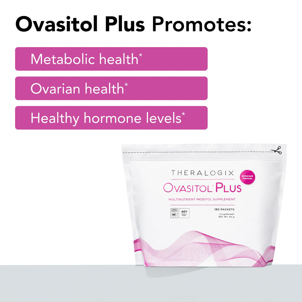 Nutrition facts on Theralogix Ovasitol Plus emphasizing key ingredients.