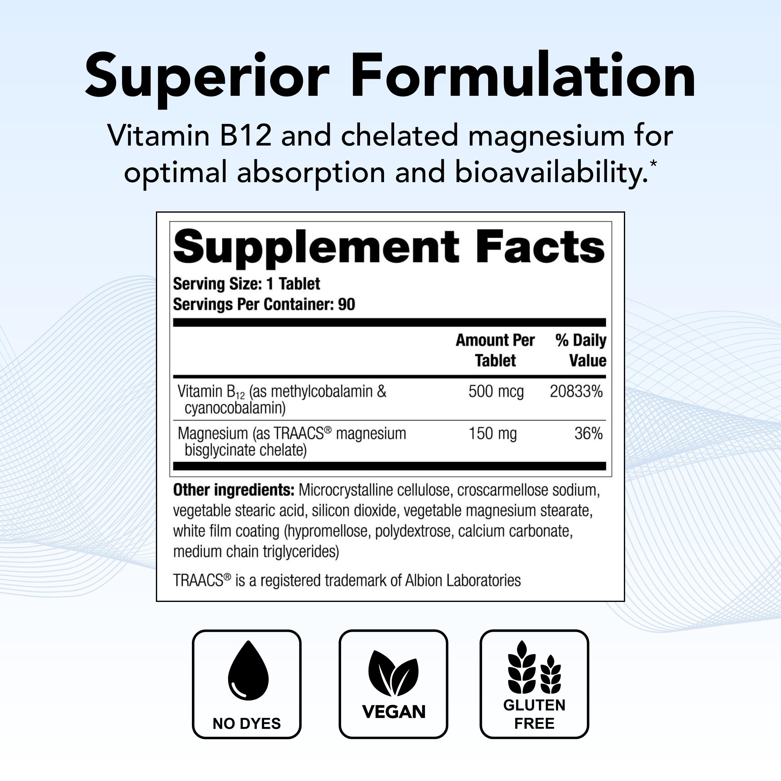 Label detail highlighting B12 vitamin and chelated magnesium
