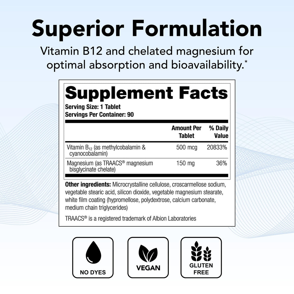 Label detail highlighting B12 vitamin and chelated magnesium