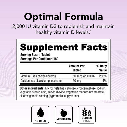 Close-up of Thera-D 2000 Vitamin D3 tablet showing 2000 IU
