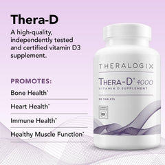 NSF Certified badge on Thera-D 4000 Vitamin D3 packaging