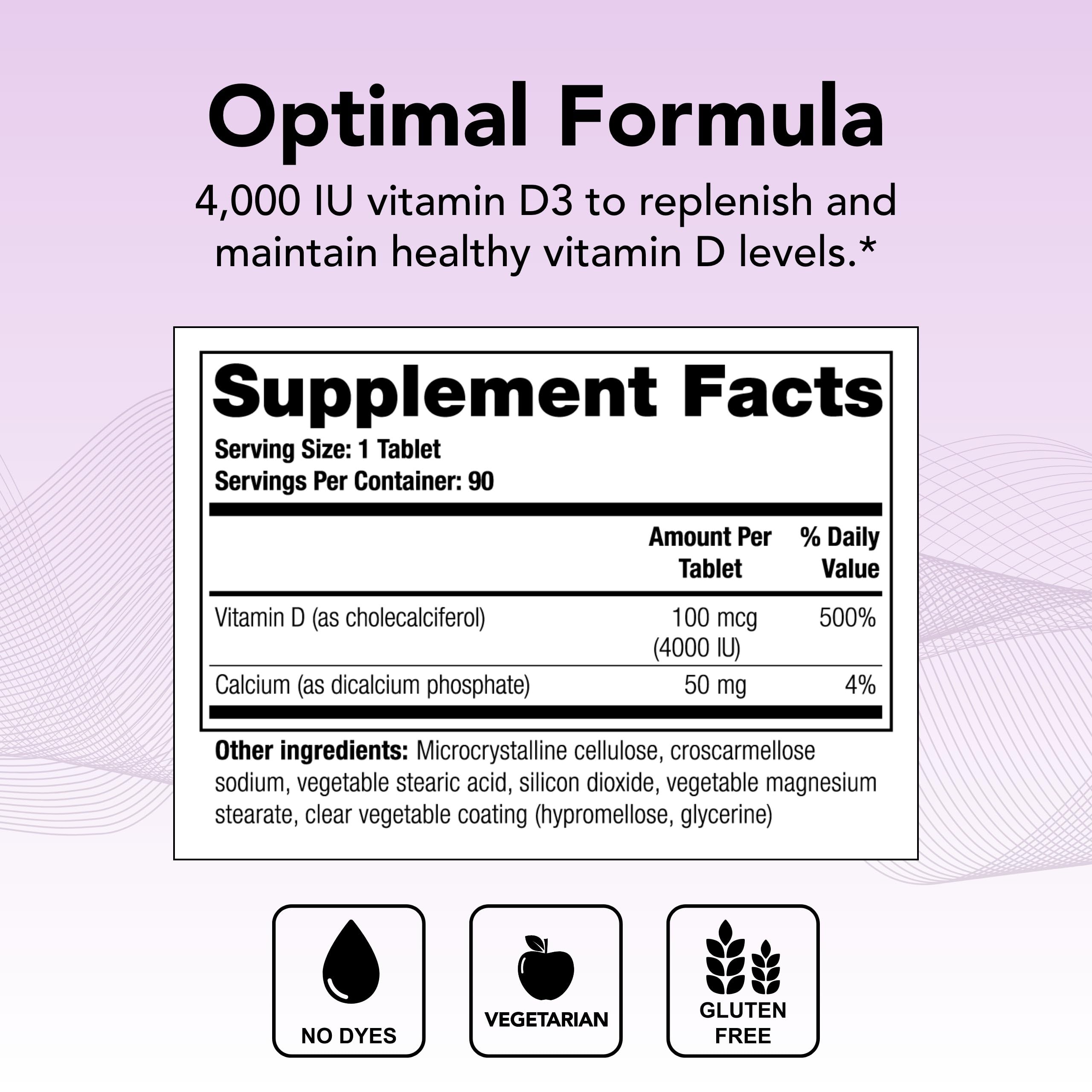 Close-up of Thera-D 4000 Vitamin D3 tablets showing 4,000 IU per tablet