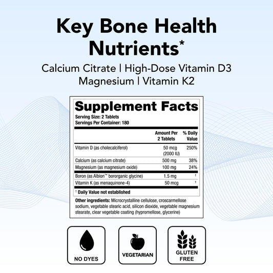 Bone health nutrients including vitamin D3, vitamin K2, magnesium, and boron