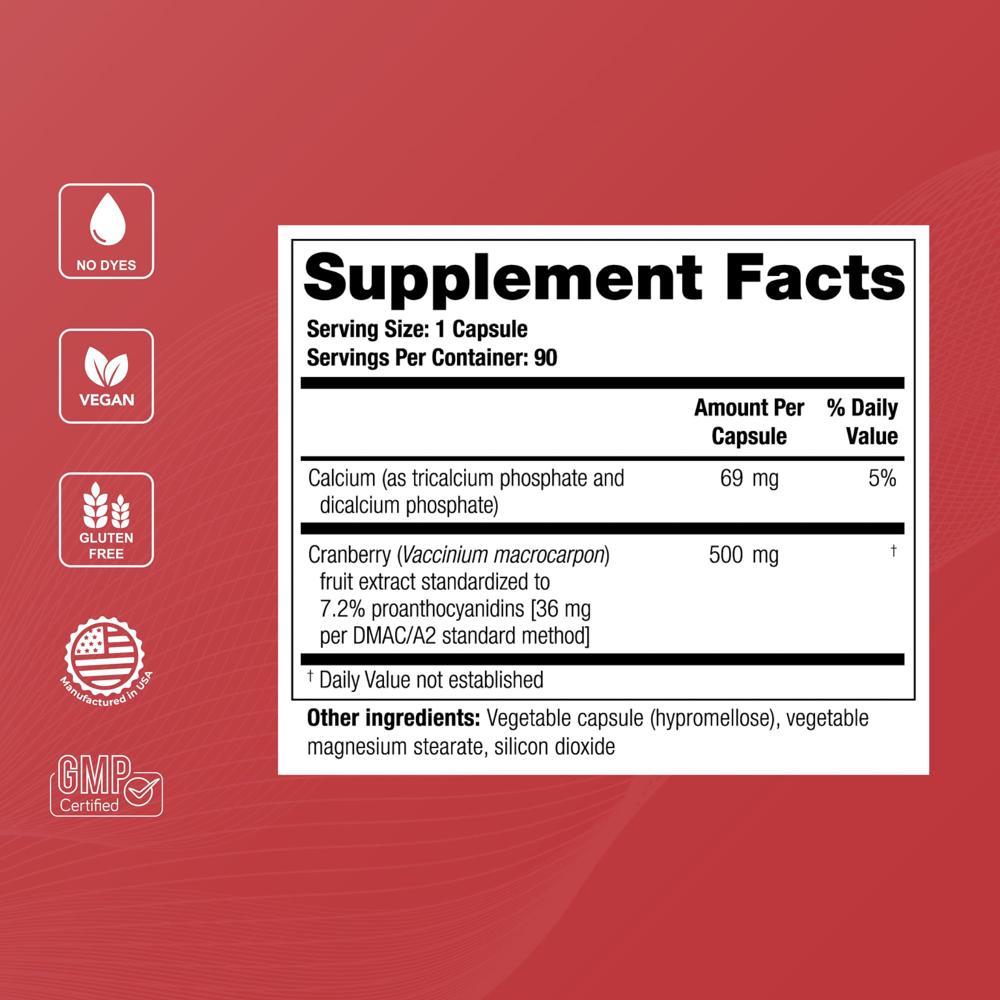 Theralogix TheraCran One Cranberry Capsules shown integrated into daily routine.