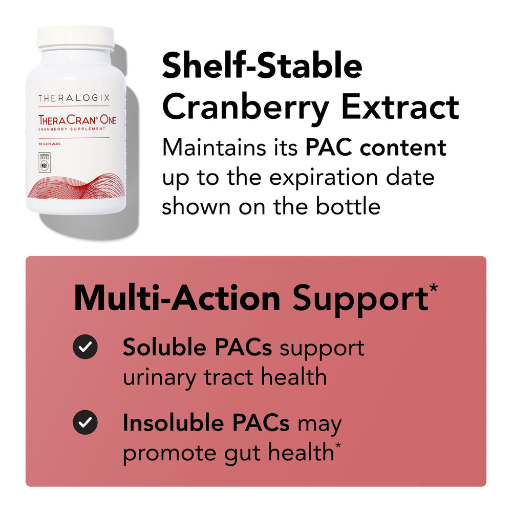 Ingredients list image for TheraCran One Cranberry Capsules