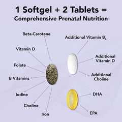 DHA softgels and prenatal tablets on white background