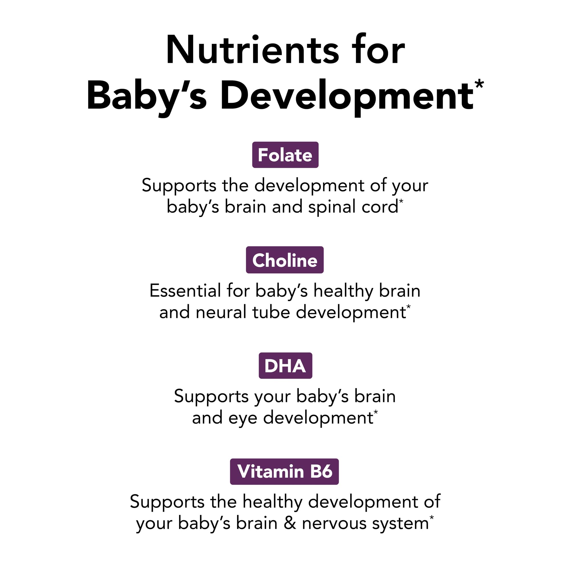 Nutrition facts panel for TheraNatal Prenatal Vitamin