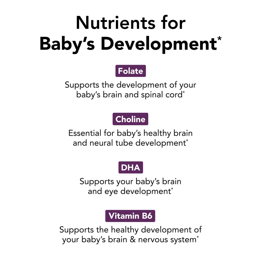 Nutrition facts panel for TheraNatal Prenatal Vitamin