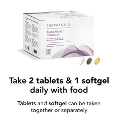 Back panel of TheraNatal showing daily dosage and 91-day supply context