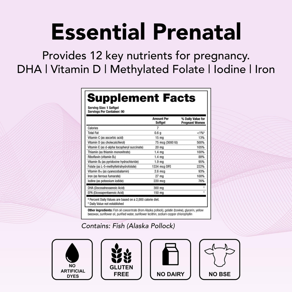 Close-up of TheraNatal One prenatal vitamin softgels