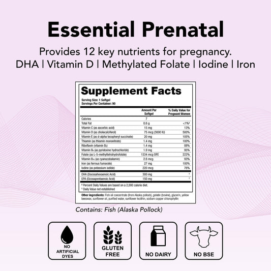 Close-up of TheraNatal One prenatal vitamin softgels