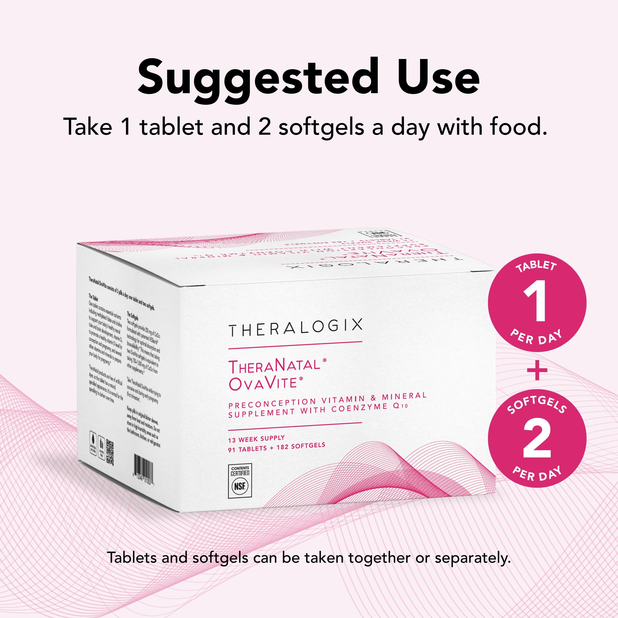 Theralogix TheraNatal OvaVite closeup highlights methylated folate and CoQ10 ingredients.