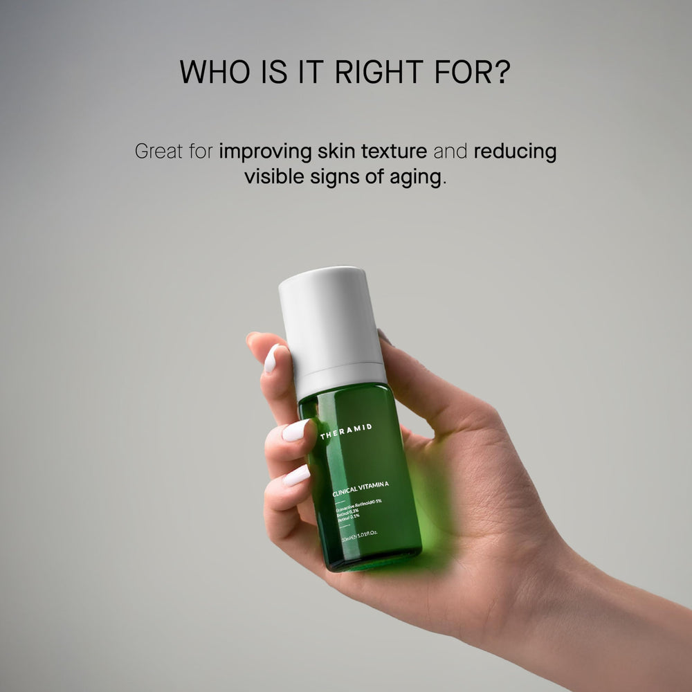 Encapsulation technology concept for retinoids