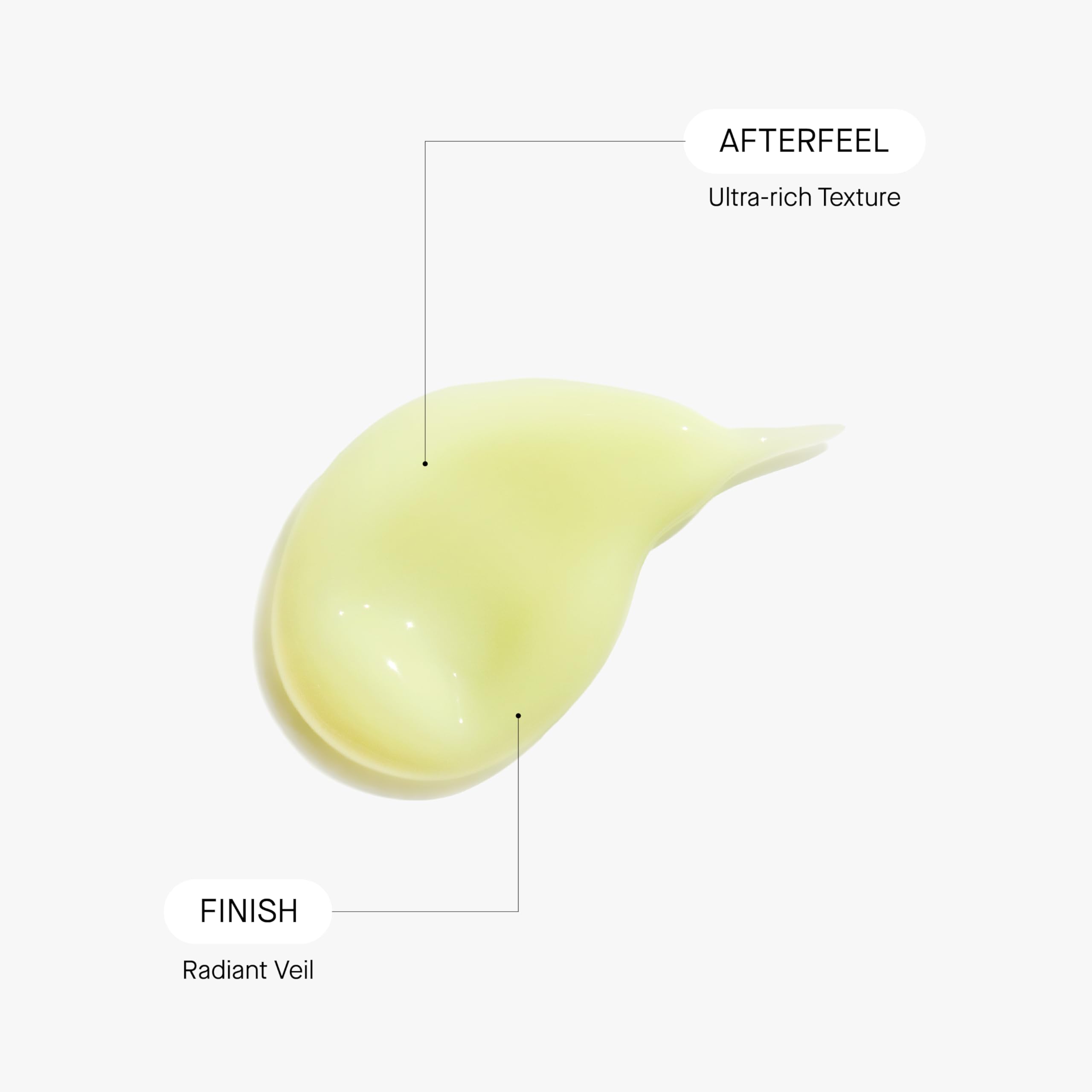 Graphic showing 5% Granactive Retinoid, 0.3% Retinol, 0.1% encapsulated Retinal