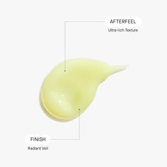 Graphic showing 5% Granactive Retinoid, 0.3% Retinol, 0.1% encapsulated Retinal