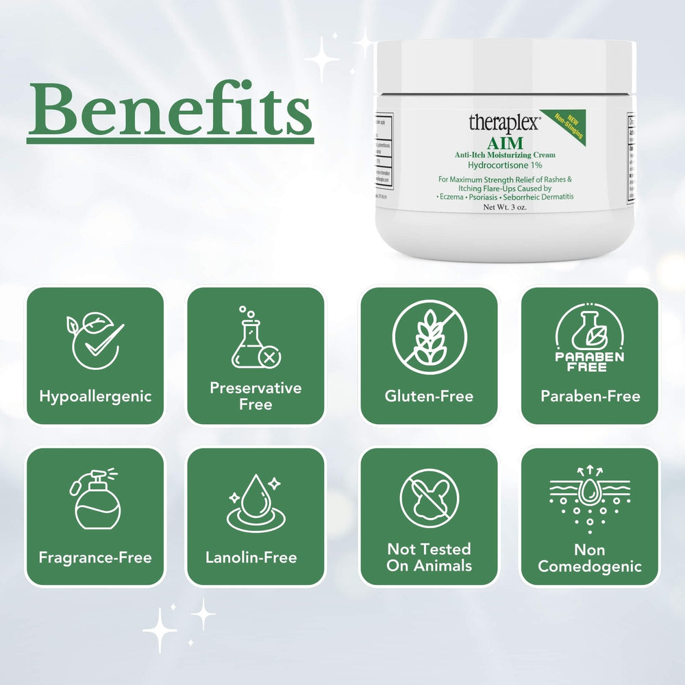 Theraplex AIM application on hand demonstrates topical relief for irritated skin