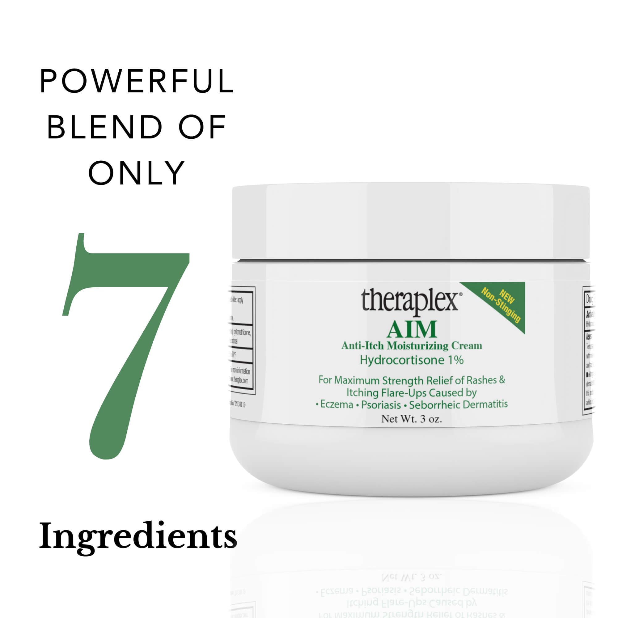 Theraplex AIM outer packaging communicates fragrance-free hypoallergenic benefits