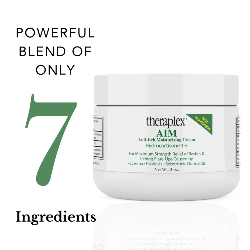 Theraplex AIM outer packaging communicates fragrance-free hypoallergenic benefits