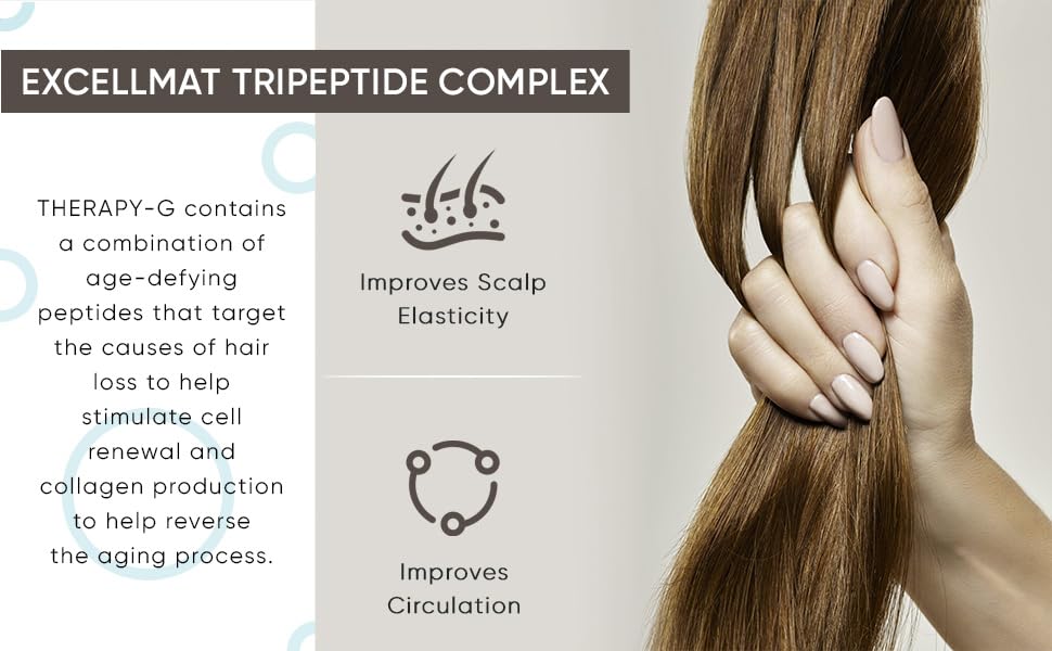 Therapy-G Follicle Stimulator label showing ingredients
